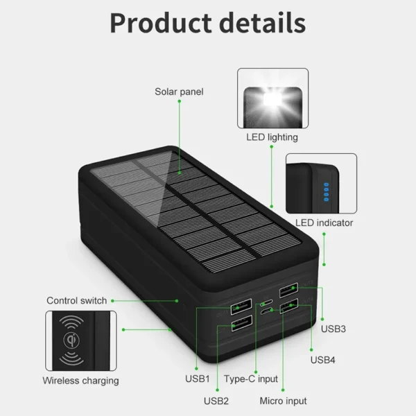 100000mAh Magnetic Wireless Power Bank - Ultra-Fast Charging 4-USB Portable Solar Charger with LED Light for Xiaomi, iPhone, and More - Image 6