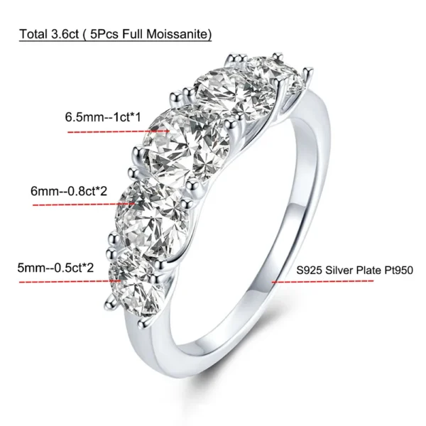 3.6ct D Color VVS1 Moissanite Diamond Ring for Women – S925 Sterling Silver Row Wedding and Anniversary Jewelry - Image 5