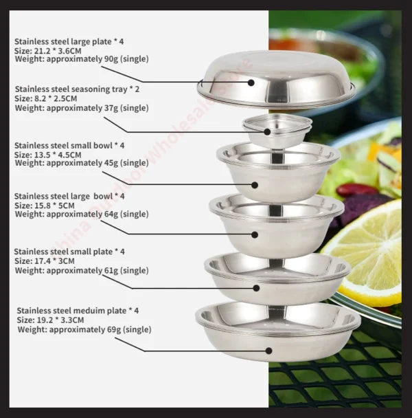 22-Piece Stainless Steel Portable Camping Dining Plate Set – Complete Outdoor Tableware for Camping, BBQ, and Self-Driving Trips - Image 4