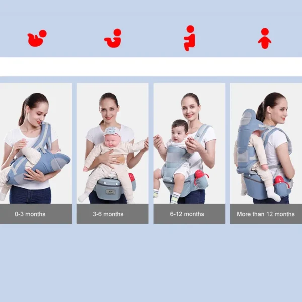 Ergonomic Newborn Baby Carrier Backpack with Hipseat – Front Facing & Multifunctional Kangaroo Baby Wrap - Image 2