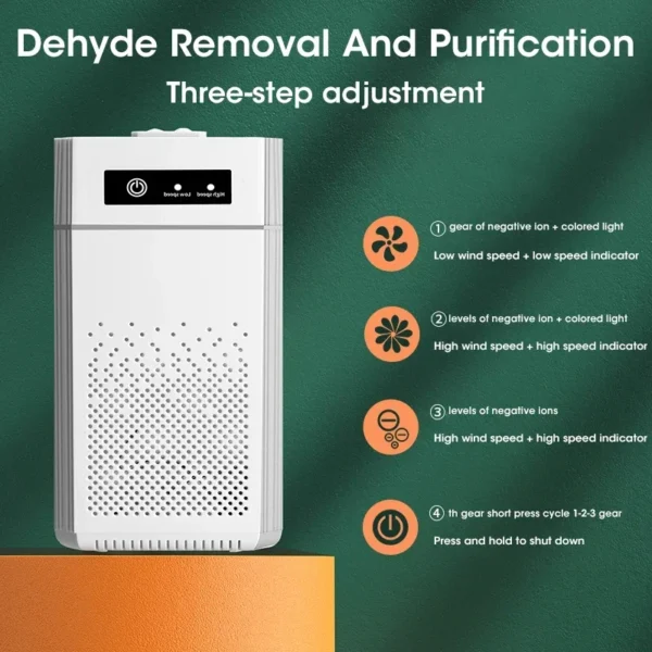 Negative Ion Air Purifier for Smoke & Odor Removal – Portable HEPA Filter Air Cleaner for Home, Car, Kitchen, and Room - Image 3