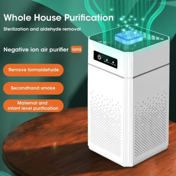 Negative Ion Air Purifier for Smoke & Odor Removal – Portable HEPA Filter Air Cleaner for Home, Car, Kitchen, and Room - Image 2