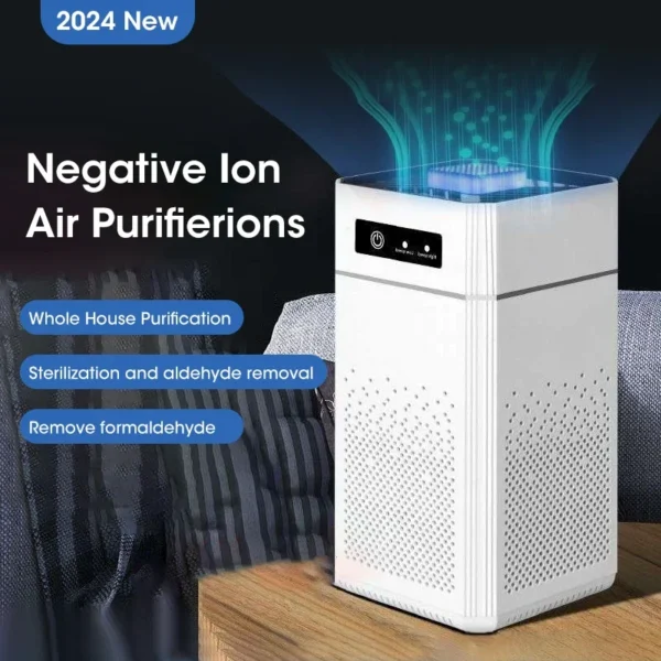Breathe fresh, clean air with the Negative Ion Air Purifier. This portable air cleaner with a HEPA filter effectively removes smoke, odors, formaldehyde, and pollutants. USB-powered and ideal for your home, car, and kitchen.