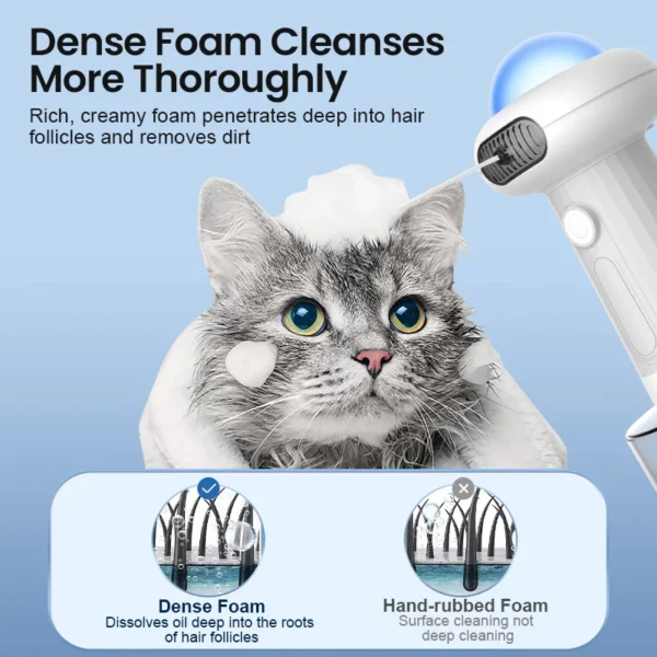 Pet Automatic Soap Dispenser – USB Rechargeable Foam Maker for Pets - Image 2